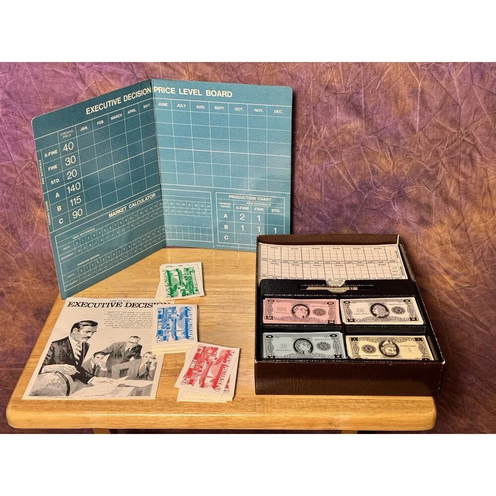 1971 Vintage Executive Decision Business Management Game Board Game - Read